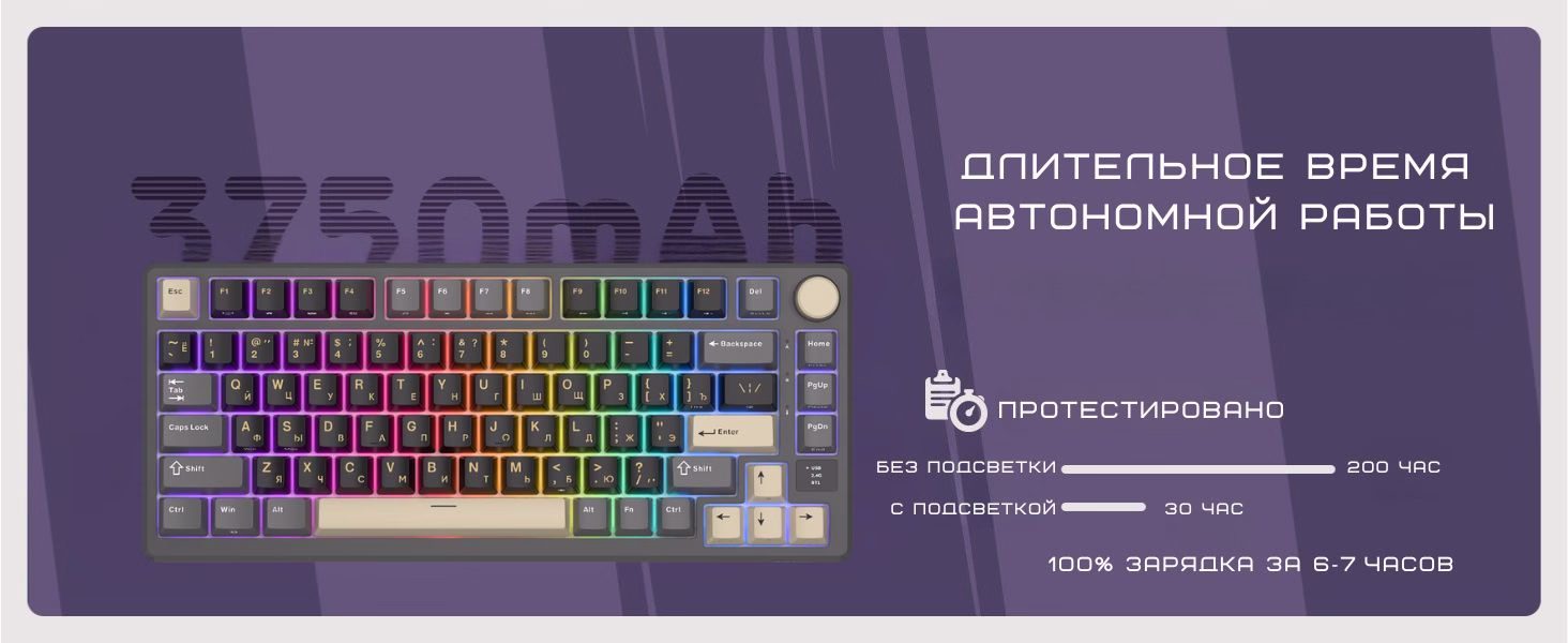 RK-M75UARUENG-CHP-BS-PT